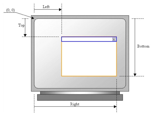 slika - vizuelni prikaz pojma