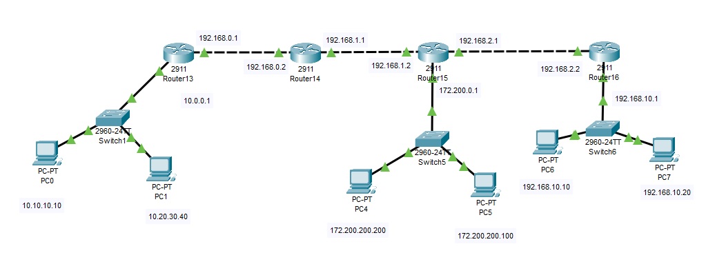  - - slika zadatka kao za ocenu 5 - -