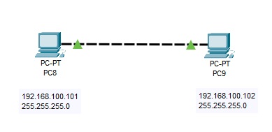  - - slika gde su povezana 2 PC računara crossover kablom - - 
