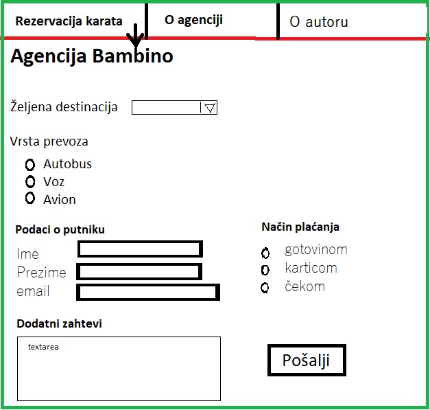 skica: na vrhu je navigacija: Palačinkarnica Eva / O palačinkarnici / O autoru. Ispod je forma za naručivanje