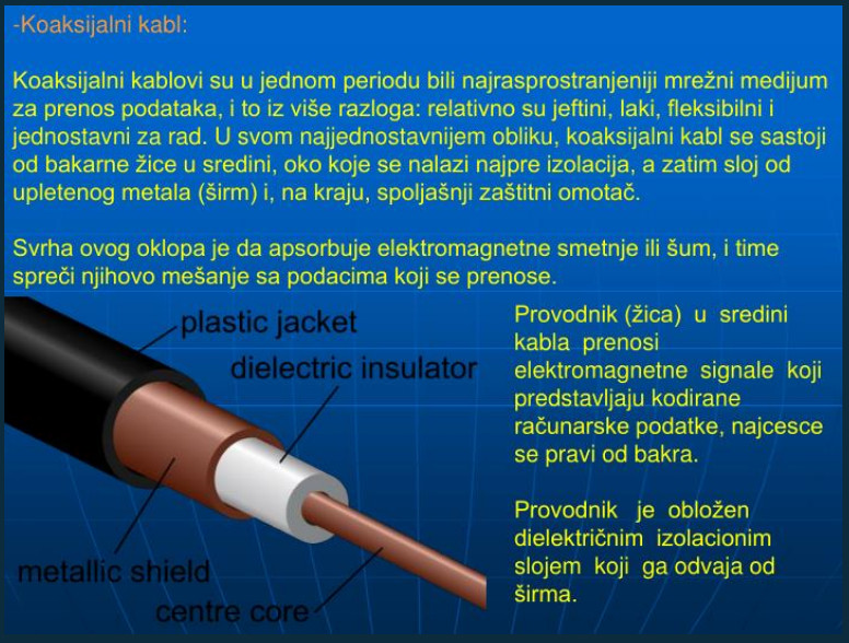 koaksijalni kabel