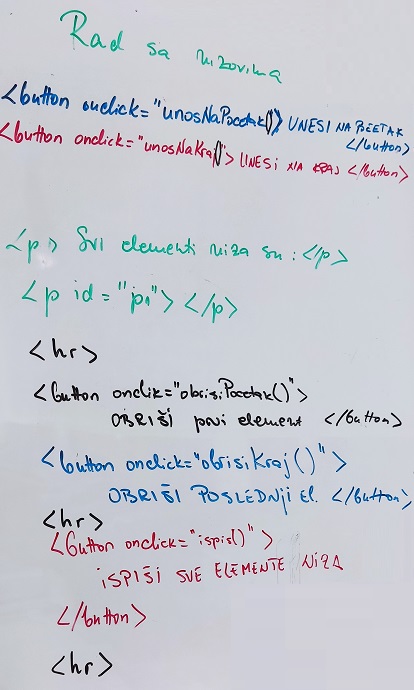  - slika table - onako kako je bilo na casu - 