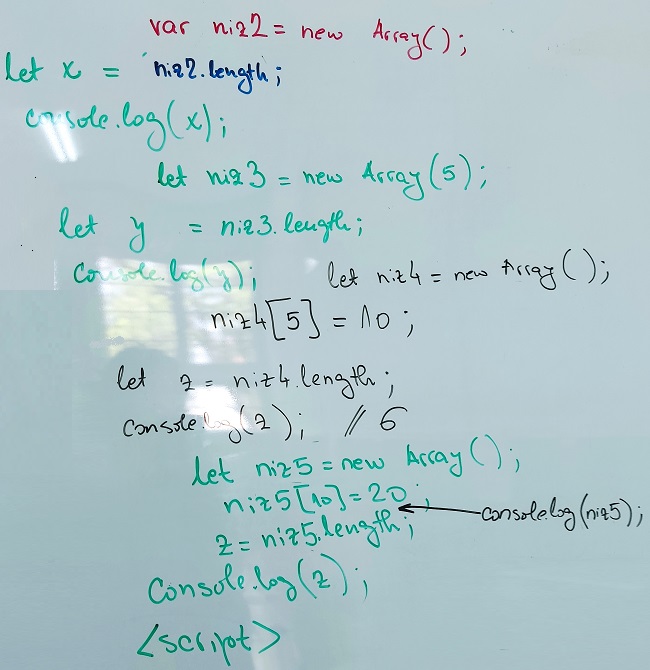 - slika table kao na času u učionici - 2. deo