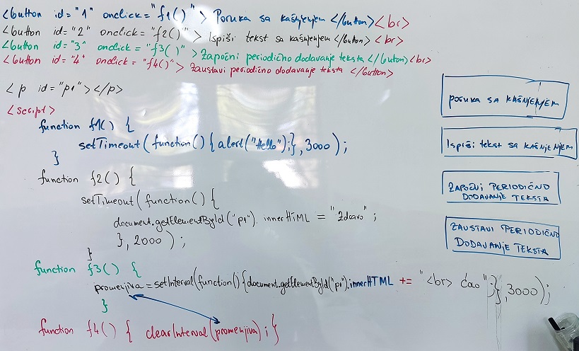 - slika br. 1 - kao u učionici