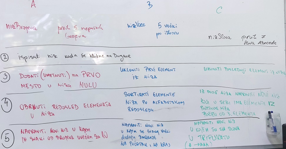  - slika table - 3 grupe - rad sa nizovima JS - 