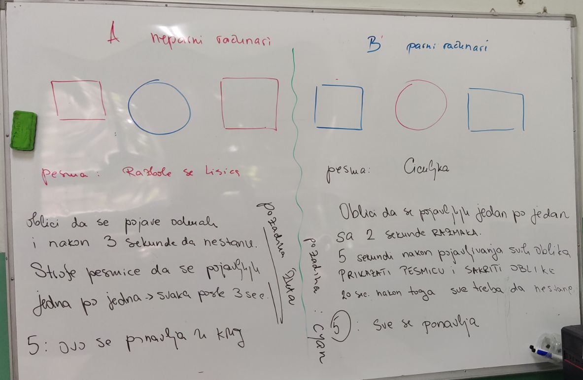  - slika table - ocenjivanje - 