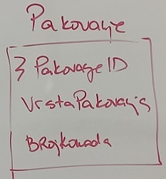 - slika - tabela za Pakovanja
