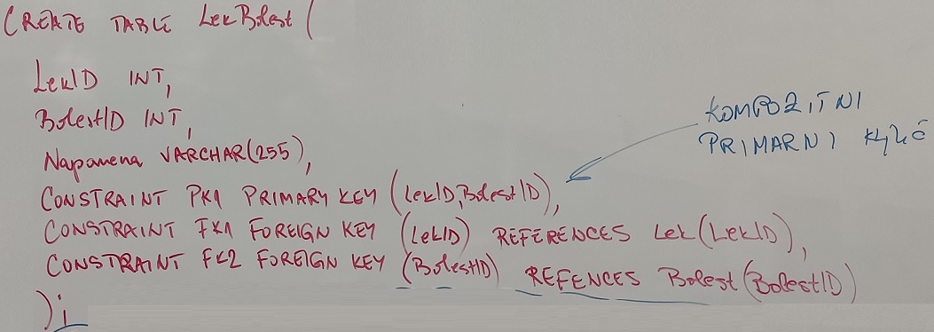 - slika - sql upit za kreiranje 3. tabele