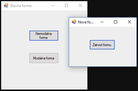 nemodalna forma - primer u slici