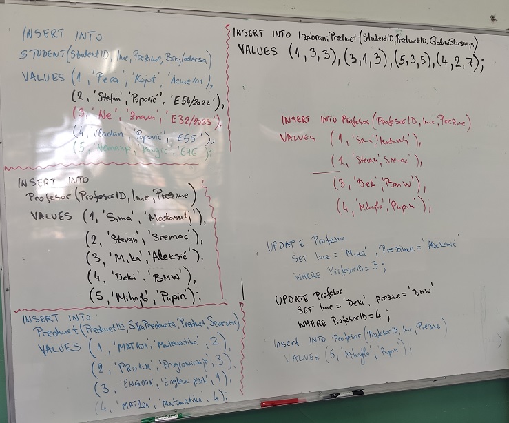  - slika table u učionici -