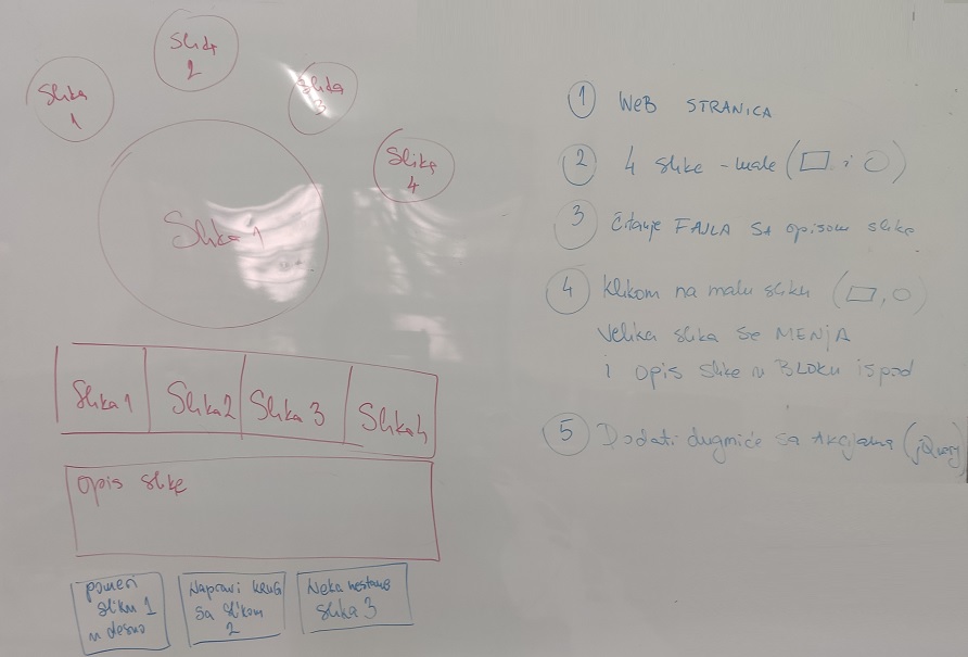  - slika table u učionici -