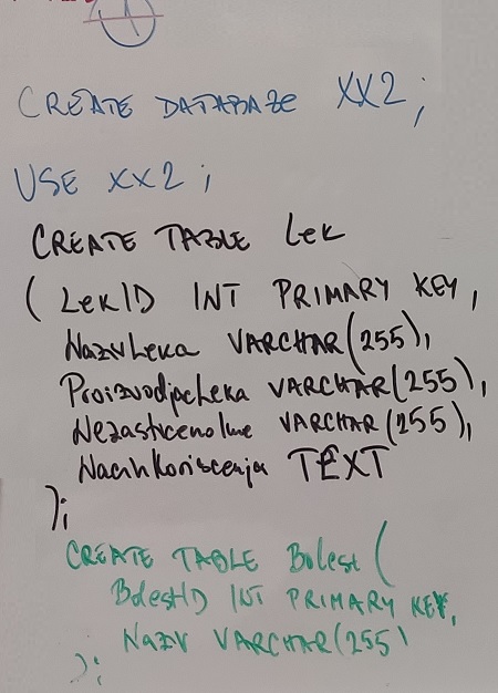 - slike - sql upiti za kreiranje prve dve tabele