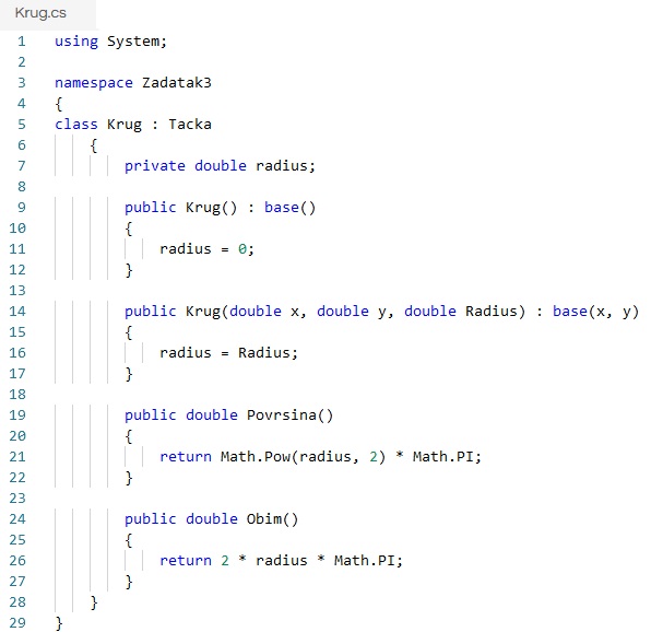 slike rešenja - da ne može da se samo kopira