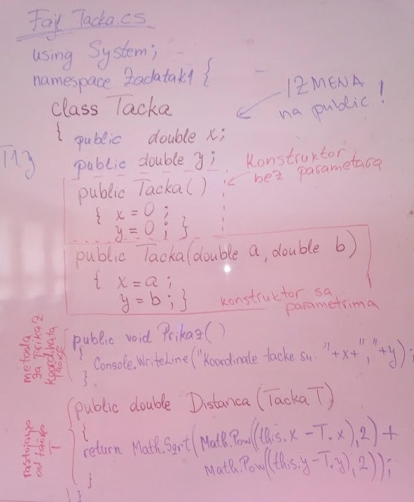 prvi fajl: Tacka.cs