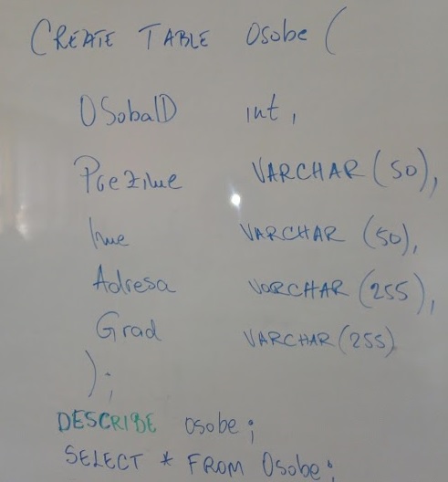 izgled table - deo 1