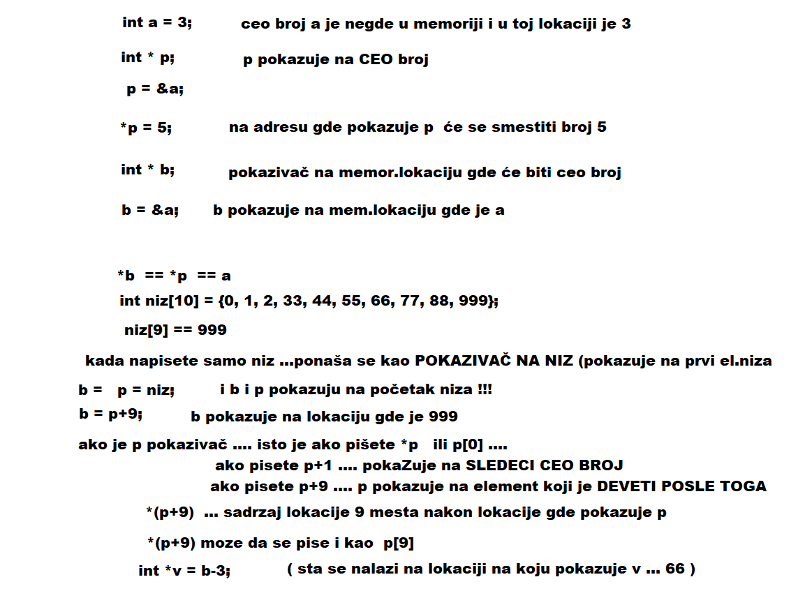 slika analize sa časa